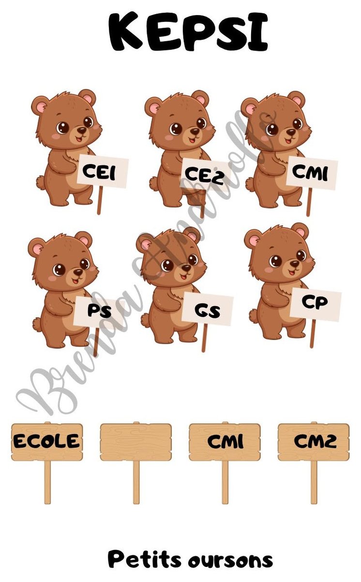 Planche Petits oursons du carnet de classe KEPSI